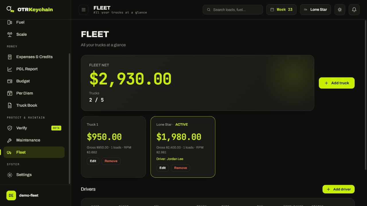 OTRKeychain Fleet screen showing two trucks, a driver assignment, and fleet net totals